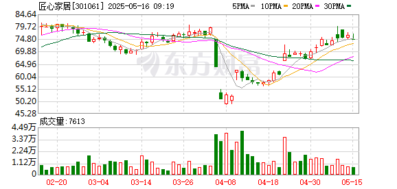 K图 301061_0