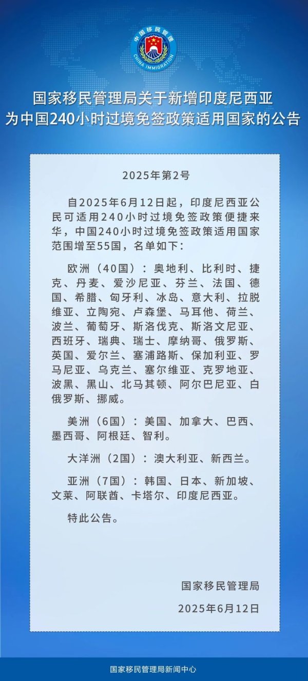 配资门户网中心官网 新增印尼，中国240小时过境免签政策适用国家增至55国